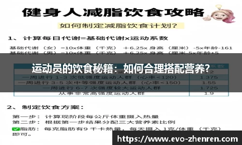 运动员的饮食秘籍：如何合理搭配营养？