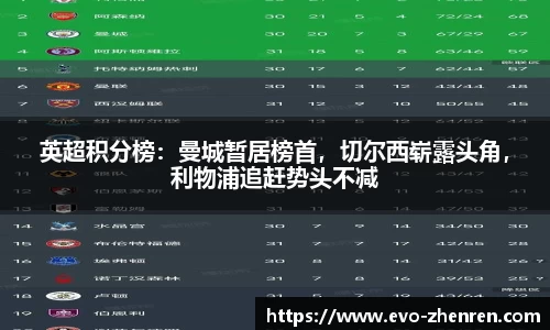 英超积分榜：曼城暂居榜首，切尔西崭露头角，利物浦追赶势头不减